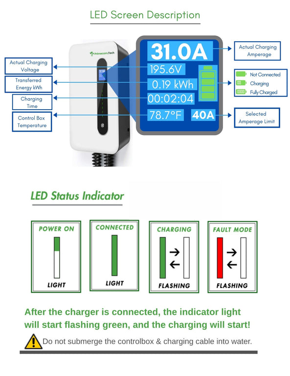  Level-2 Smart Electric Vehicle Home Charging Station
