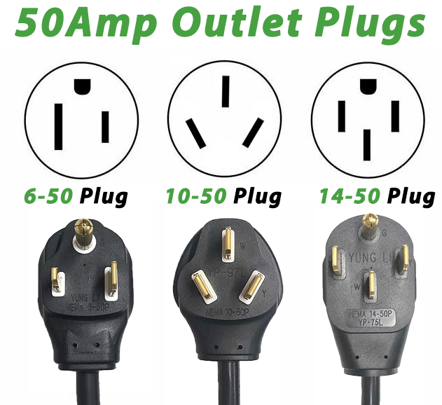 Level 2  EV Charger - 50 or 80 Amp 50 Feet Cord Lengths