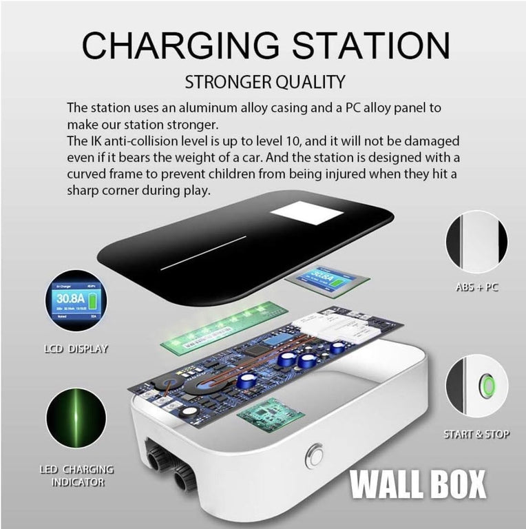 Airbnb EV Charging Solution 32 Amp Smart EV Wall Charging Station