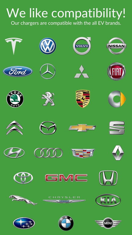 Level-2 Electric Vehicle Charger 220 Volt 30