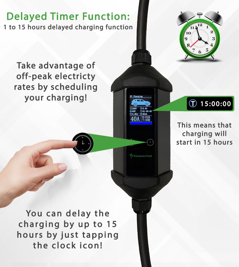 Primecom 48 Amp - EV Charger
